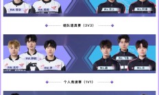 开云体育-RNG横扫KT，Perkz极限生还后反打鏖战多局四强赛，强势挺进下一轮的简单介绍