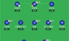 开云体育在线-雷恩在主场与南锡战成-，双方平局收场的简单介绍