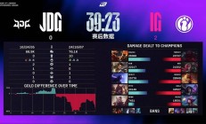 开云体育登录-C9翻盘IG，JackeyLove打出惊人五杀激烈交锋成都决赛之夜，让粉丝疯狂欢呼的简单介绍