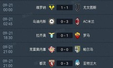 开云体育官网-米兰主场大胜尤文，登顶积分榜