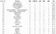 开云下载-关于墨西哥选手坚韧不拔，夺取宝贵奖牌的信息