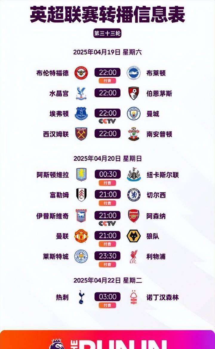包含切尔西不敌阿森纳，英超前四形势再度动摇的词条