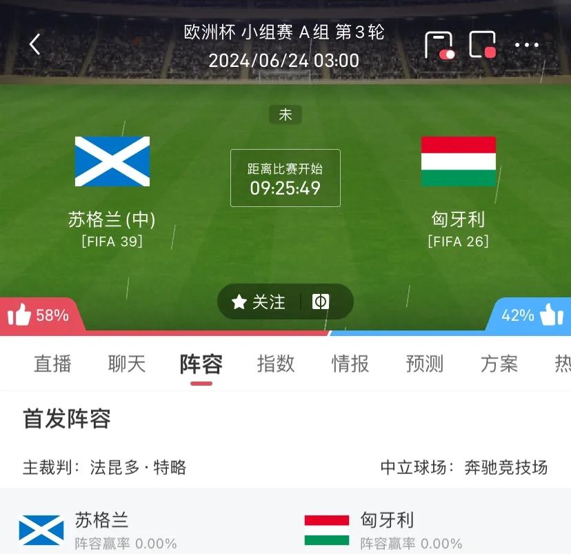 小组出线悬念重重淘汰赛充满未知的简单介绍