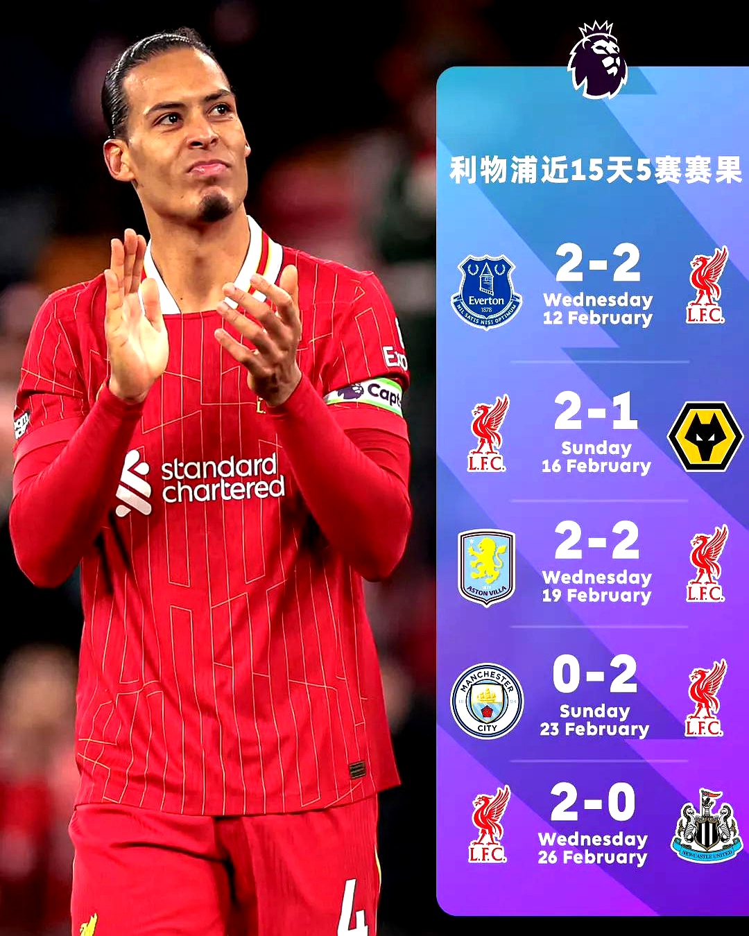 利球依旧!球员表现出色,支撑球队取胜 利球依旧!球员表现出色,支撑球队取胜