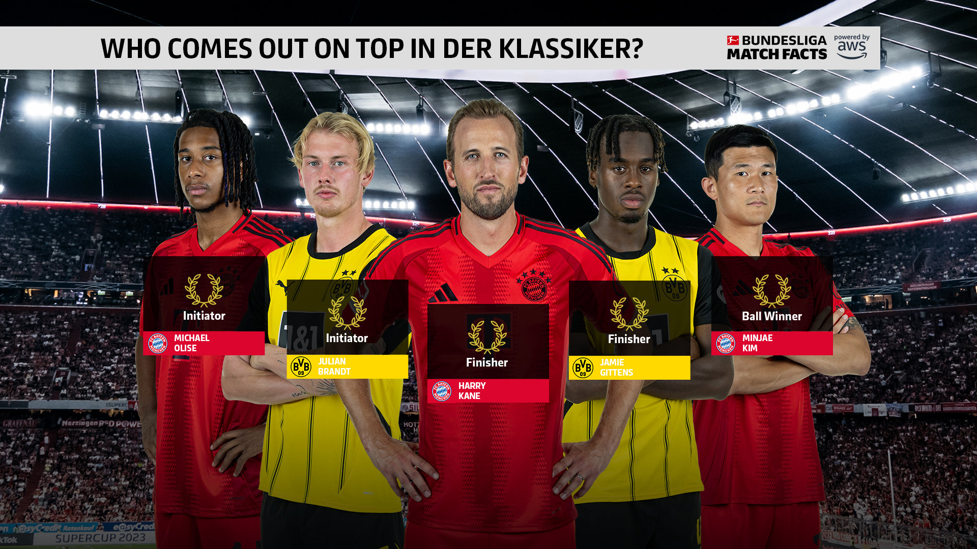 德国队备战世界杯,力争在赛场上有所斩获的简单介绍 德国队备战世界杯,力争在赛场上有所斩获的简单介绍