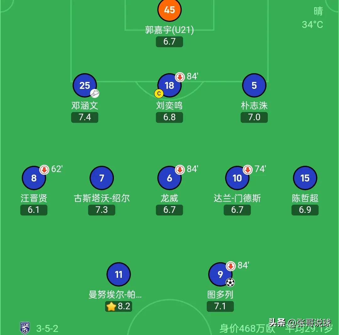 雷恩在主场与南锡战成-,双方平局收场的简单介绍 雷恩在主场与南锡战成-,双方平局收场的简单介绍