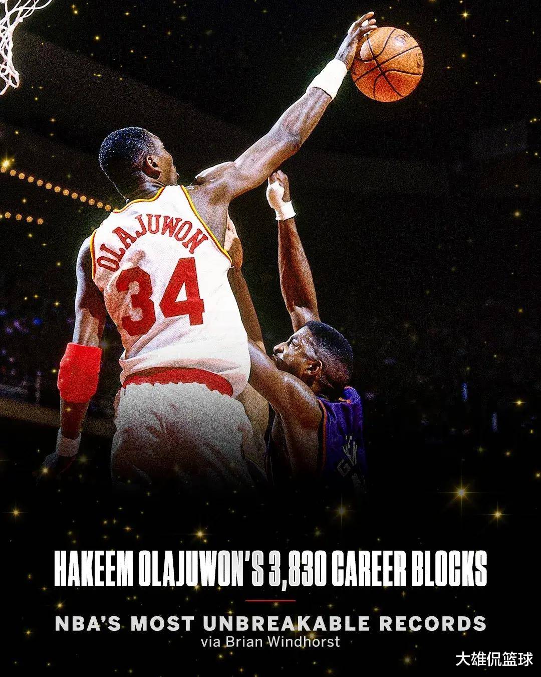 关于球员突破了难以逾越的篮球极限,引发热议!的信息 关于球员突破了难以逾越的篮球极限,引发热议!的信息