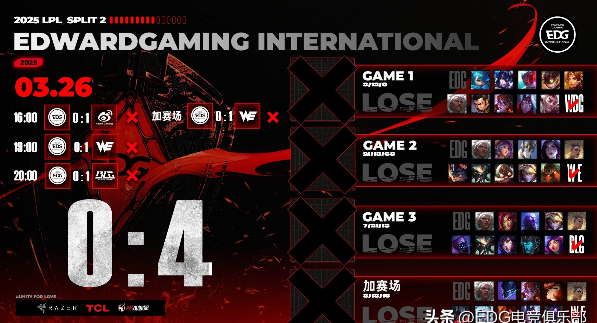 TL力克FNC,CoreJJ开启传奇时刻焦点之战2025世界赛,点燃全场激情 TL力克FNC,CoreJJ开启传奇时刻焦点之战2025世界赛,点燃全场激情