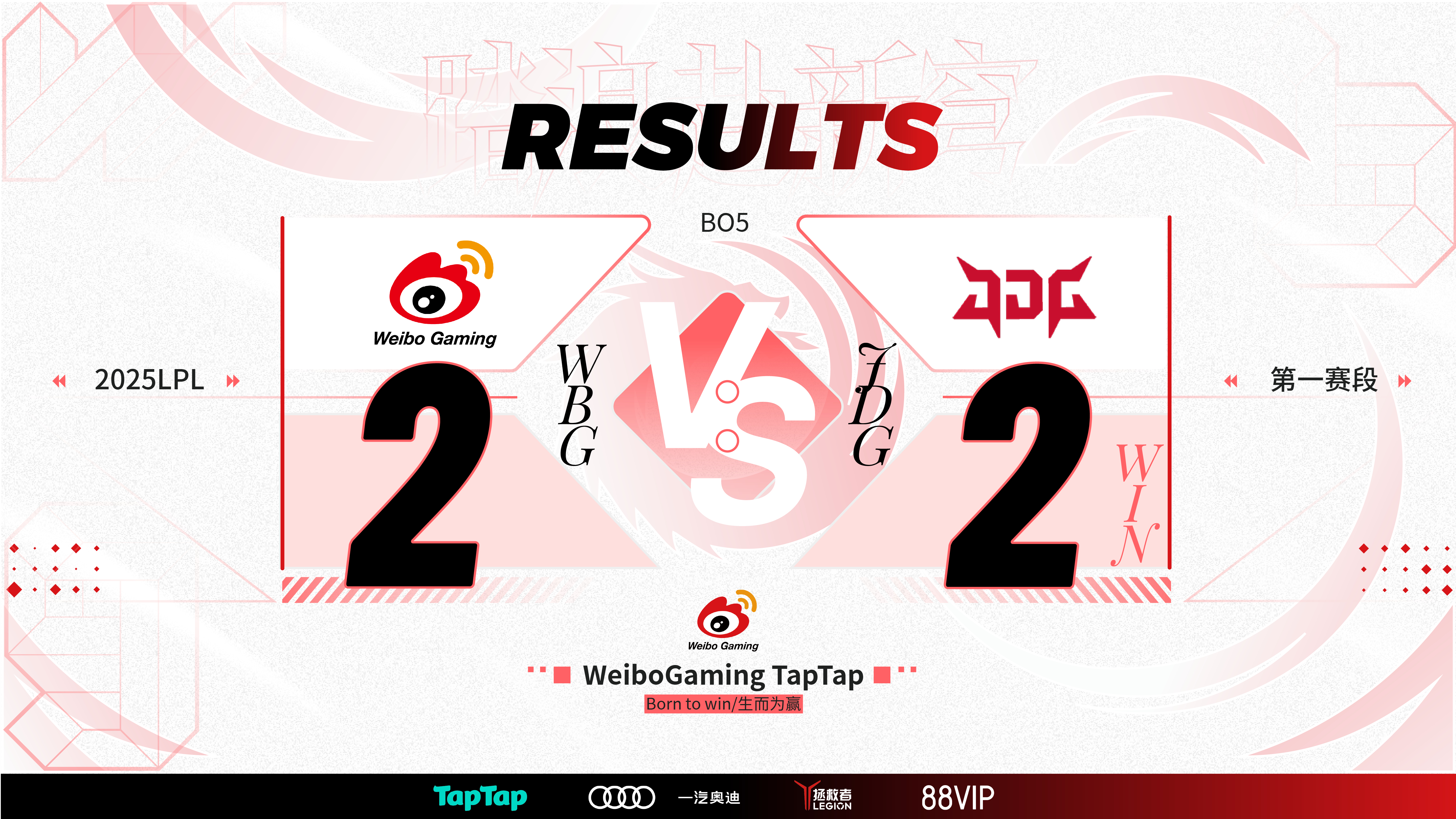 JDG横扫CLG,BDD拿下关键大龙强强对话淘汰赛,成为赛场最大亮点 JDG横扫CLG,BDD拿下关键大龙强强对话淘汰赛,成为赛场最大亮点