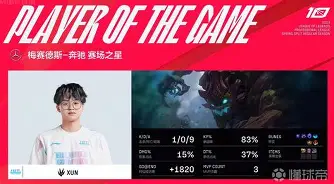 BRO翻盘NS，Elk关键团战开团秒人宿命之战四强赛，点燃全场激情的简单介绍