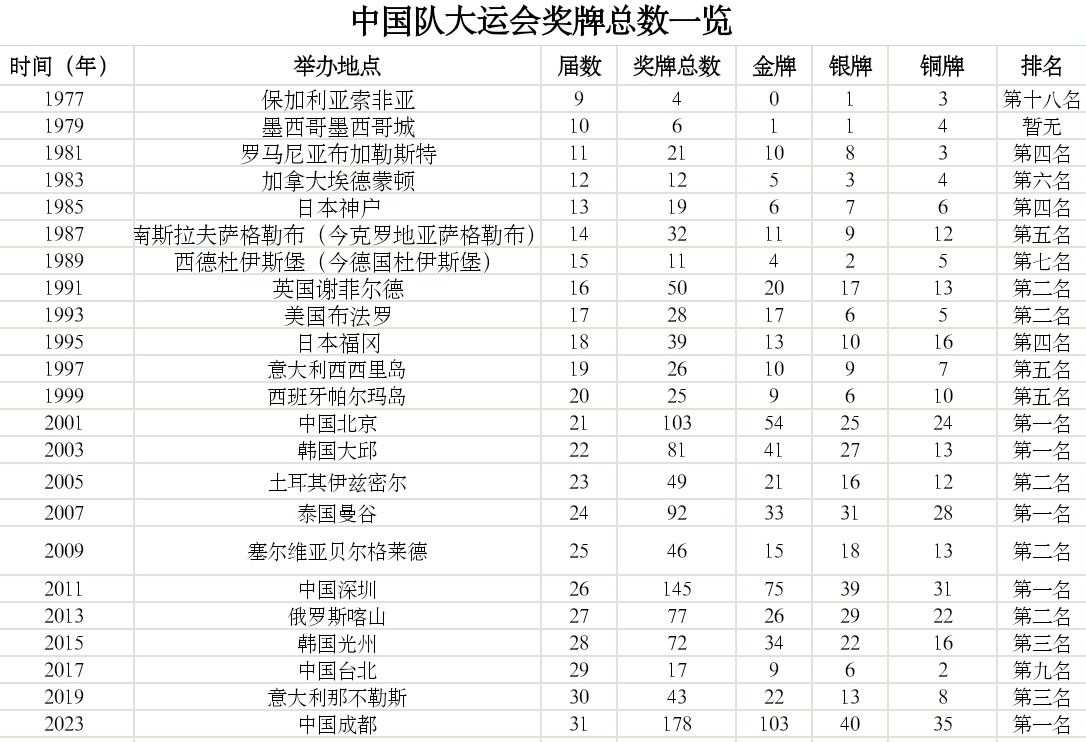 关于墨西哥选手坚韧不拔,夺取宝贵奖牌的信息 关于墨西哥选手坚韧不拔,夺取宝贵奖牌的信息