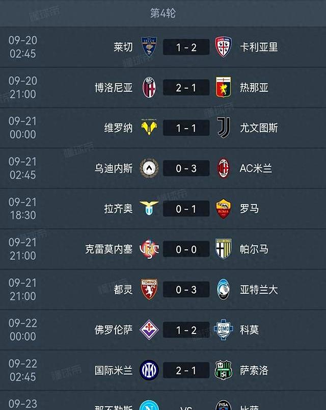 米兰主场大胜尤文,登顶积分榜 米兰主场大胜尤文,登顶积分榜